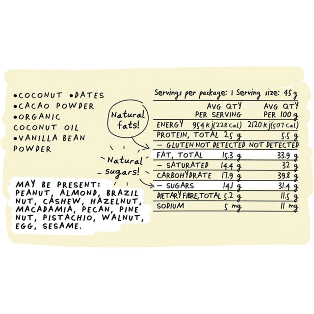 Blue Dinosaur - Snack Bar - Lamington (Coming Soon) back